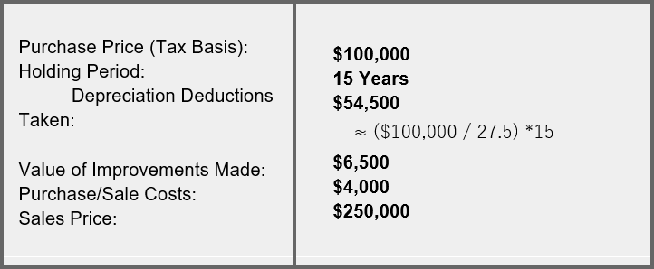 Depreciation Recapture