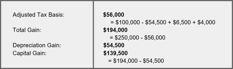 Depreciation Recapture