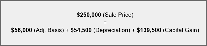 Depreciation Recapture